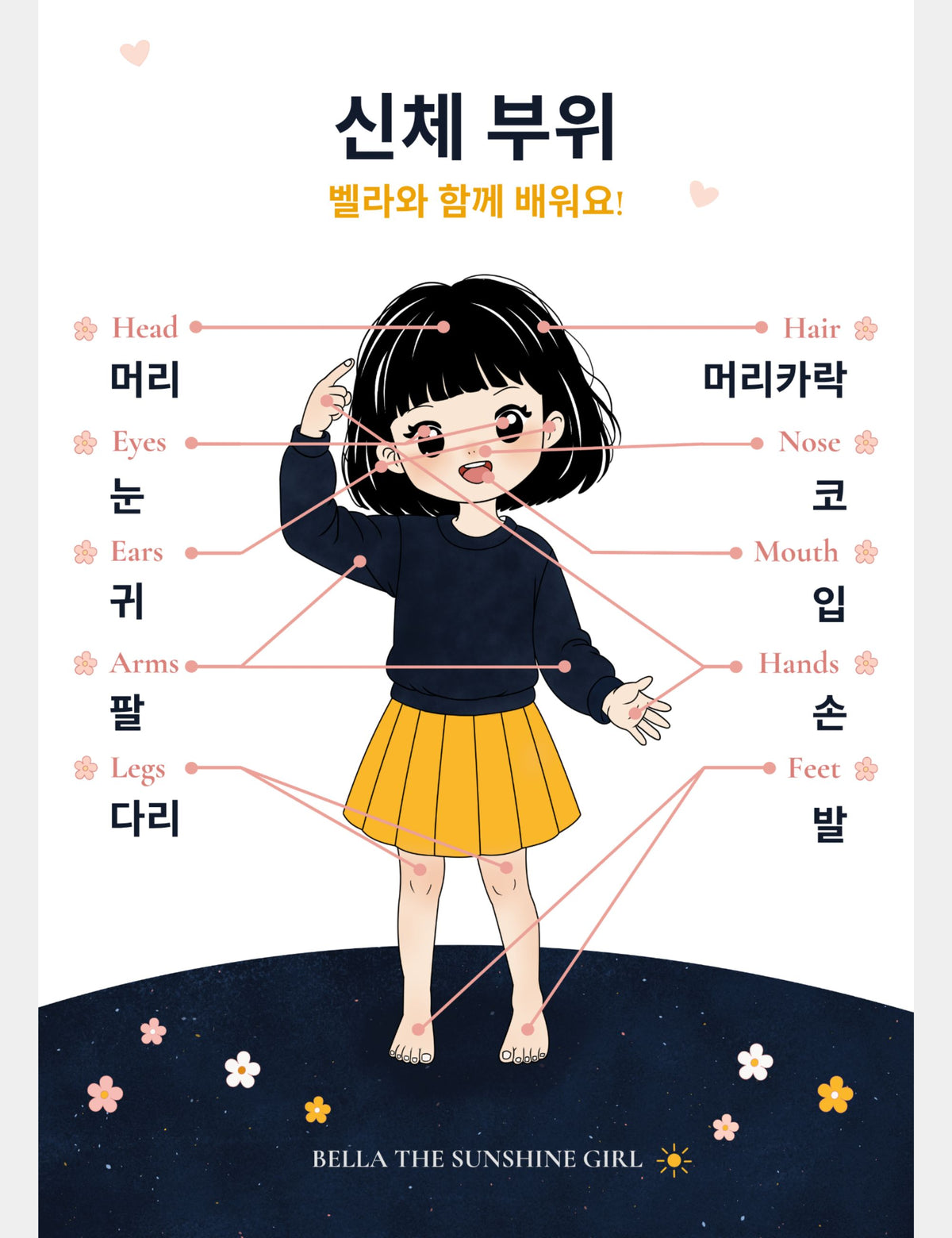 Bella the Sunshine Girl bilingual English and Korean body parts poster for children featuring Korean words for head, hair, eyes, nose, ears, mouth, arms, hands, legs, and feet.