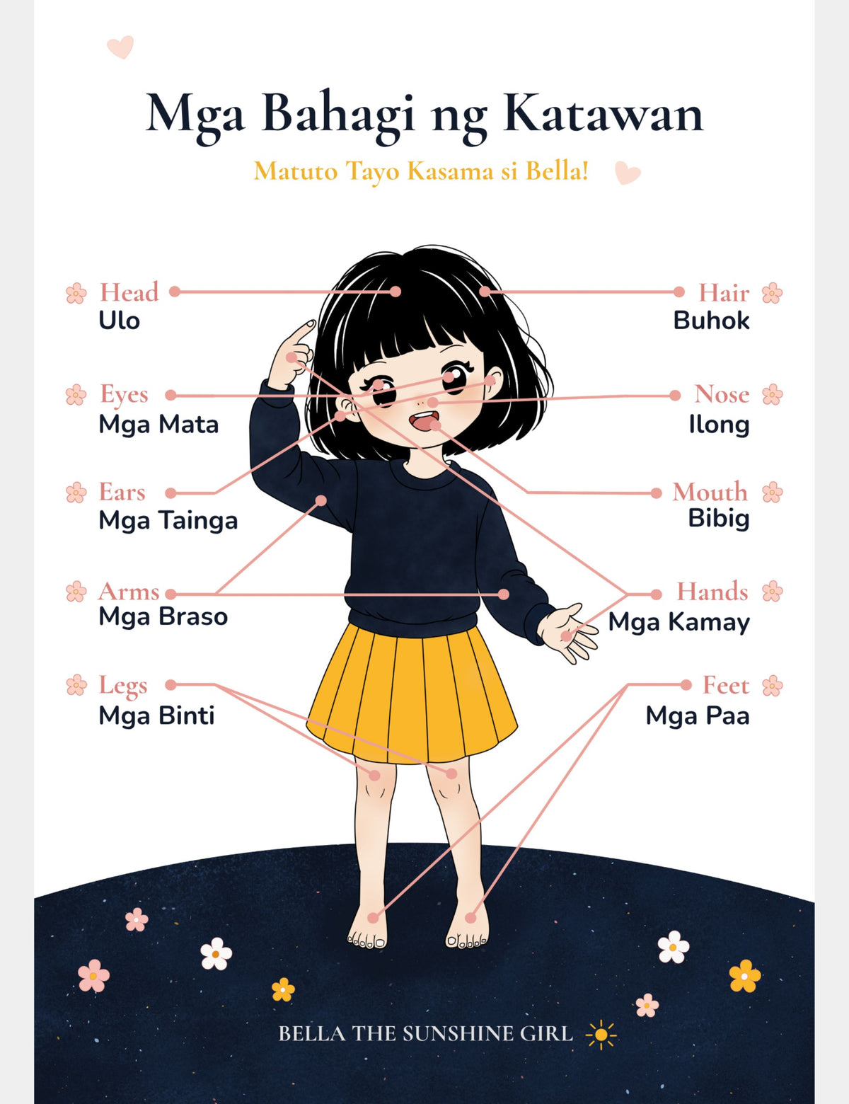 Bella the Sunshine Girl bilingual English and Tagalog body parts poster for children featuring ulo, buhok, mga mata, ilong, mga tainga, bibig, mga braso, mga kamay, mga binti, and mga paa.