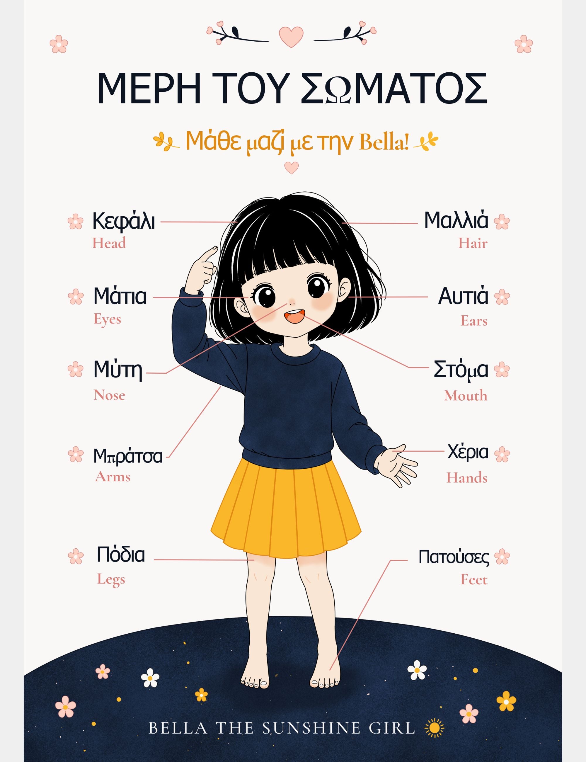 Bilingual Greek-English Body Parts Chart featuring Bella the Sunshine Girl. Educational poster for children showing body parts including Κεφάλι, Μαλλιά, Μάτια, Αυτιά, Μύτη, Στόμα, Μπράτσα, Χέρια, Πόδια, and Πατούσες with English translations.