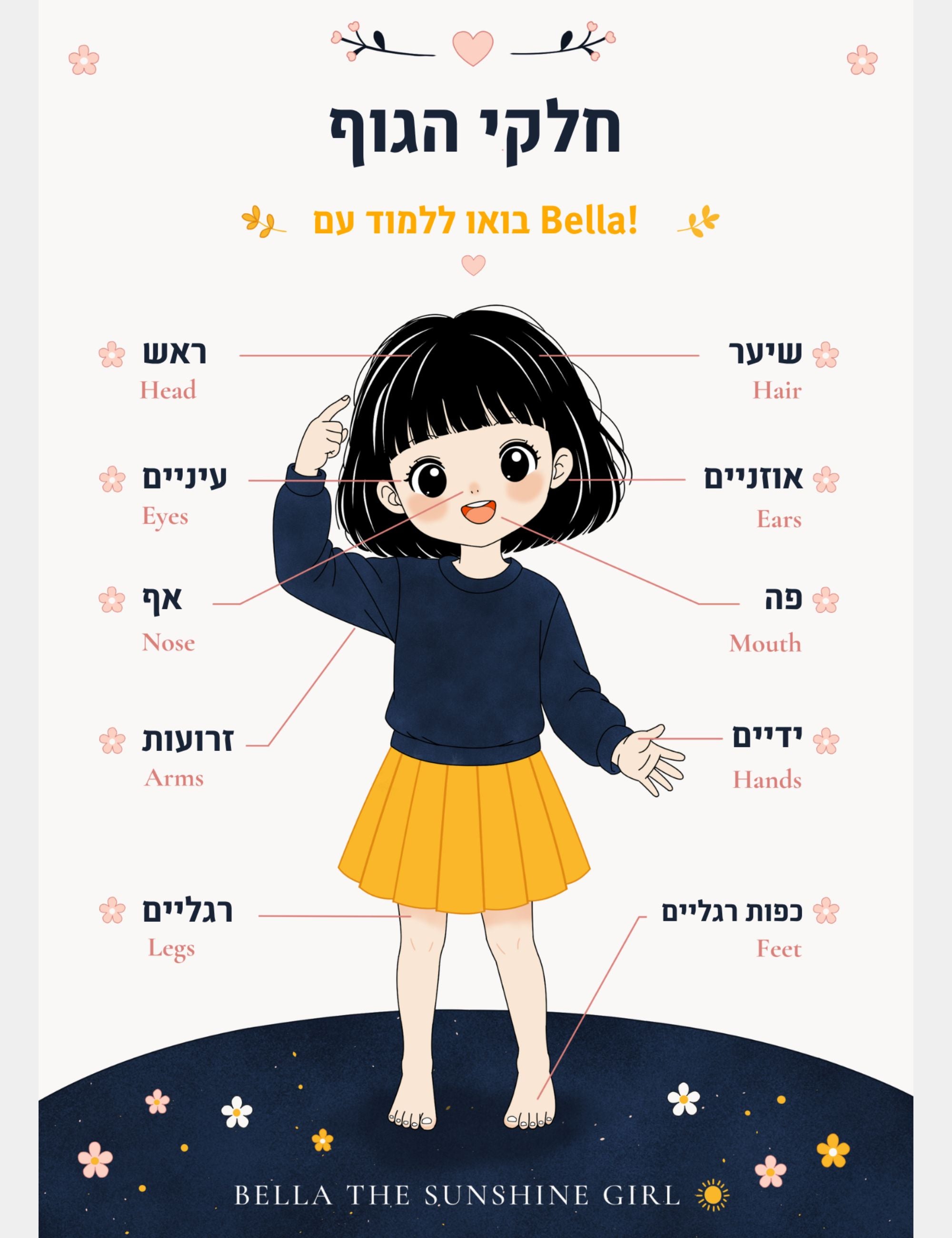 Bilingual Hebrew-English Body Parts Chart featuring Bella the Sunshine Girl. Educational poster for children showing body parts including ראש, שיער, עיניים, אוזניים, אף, פה, זרועות, ידיים, רגליים, and כפות רגליים with English translations.
