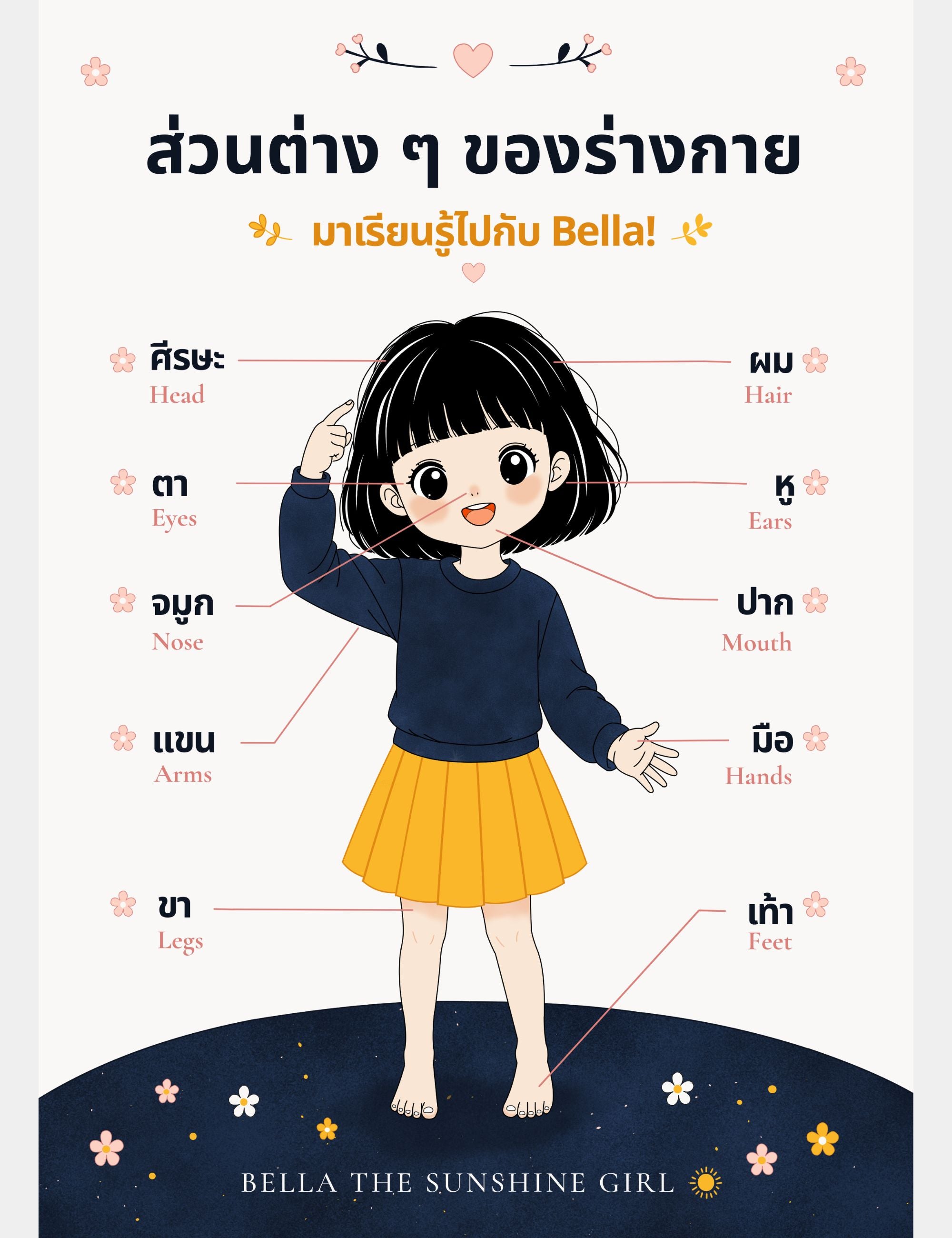 Thai-English Body Parts Chart featuring Bella the Sunshine Girl teaching children the names of common body parts in Thai and English.