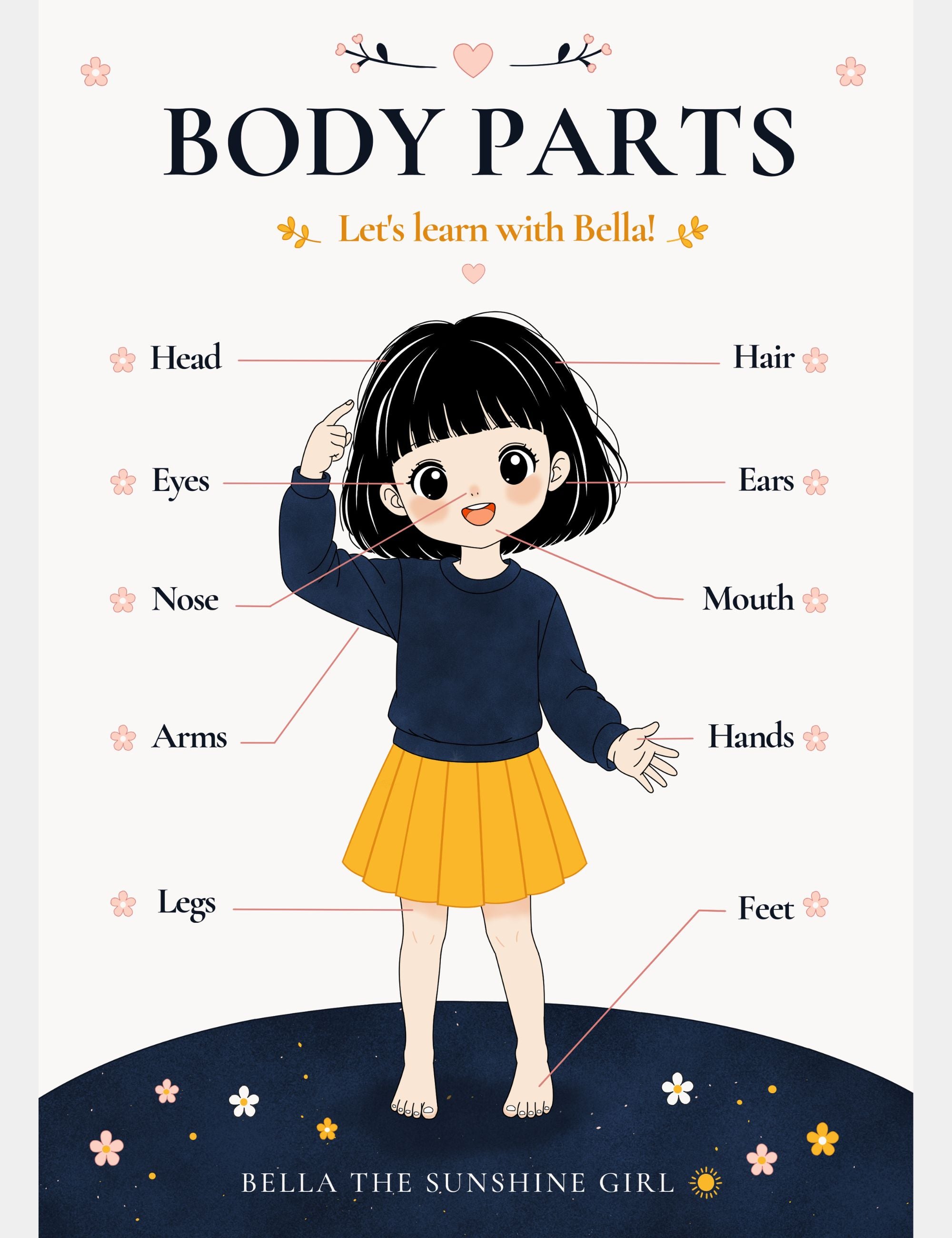 Bella the Sunshine Girl educational body parts poster featuring labeled body parts including head, hair, eyes, ears, nose, mouth, arms, hands, legs, and feet for children.