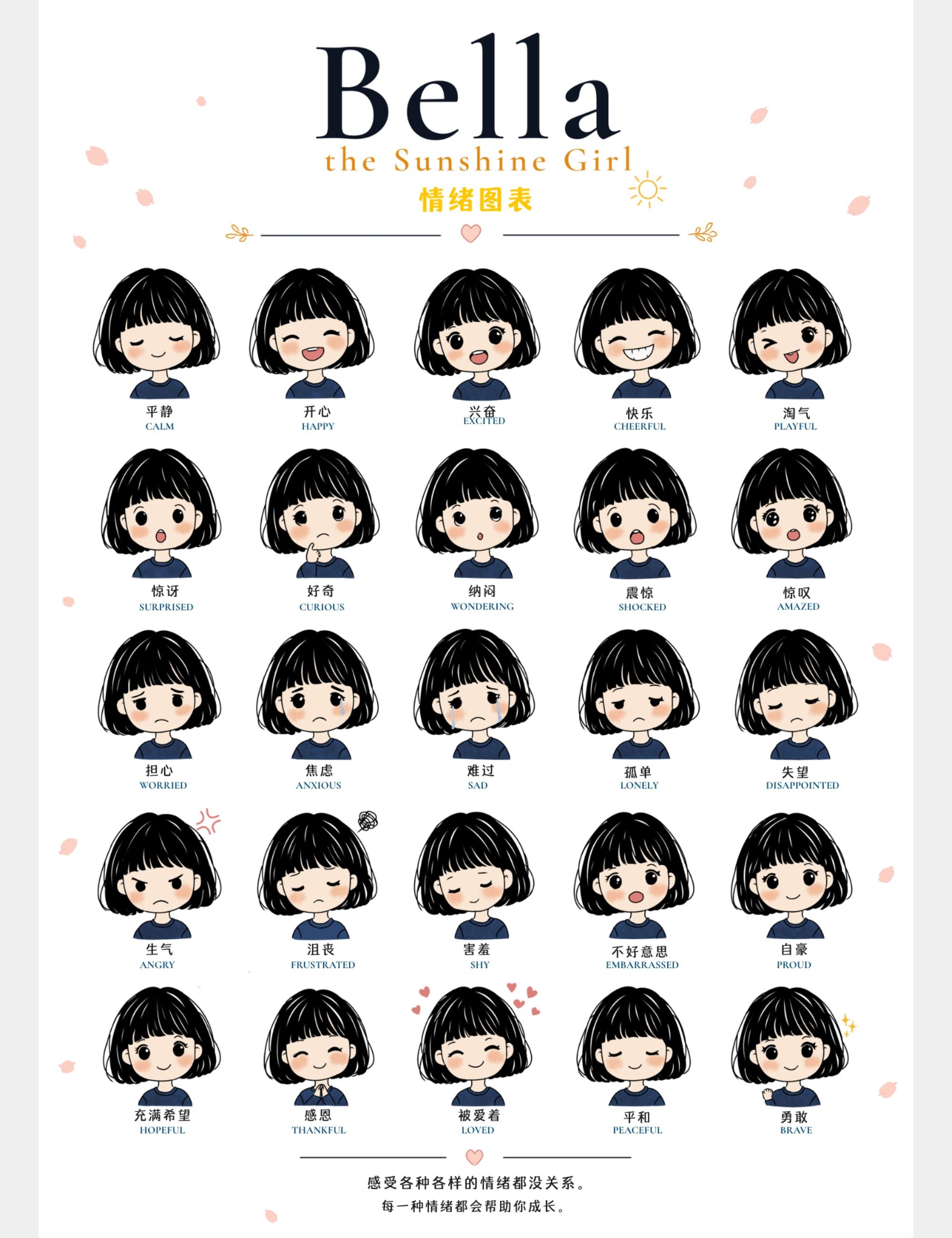 Printable Bella the Sunshine Girl 25 Emotions Chart Chinese Simplified Edition with bilingual Simplified Chinese and English emotion labels designed for preschool, kindergarten, homeschool, classrooms, emotional literacy activities, and social emotional learning.