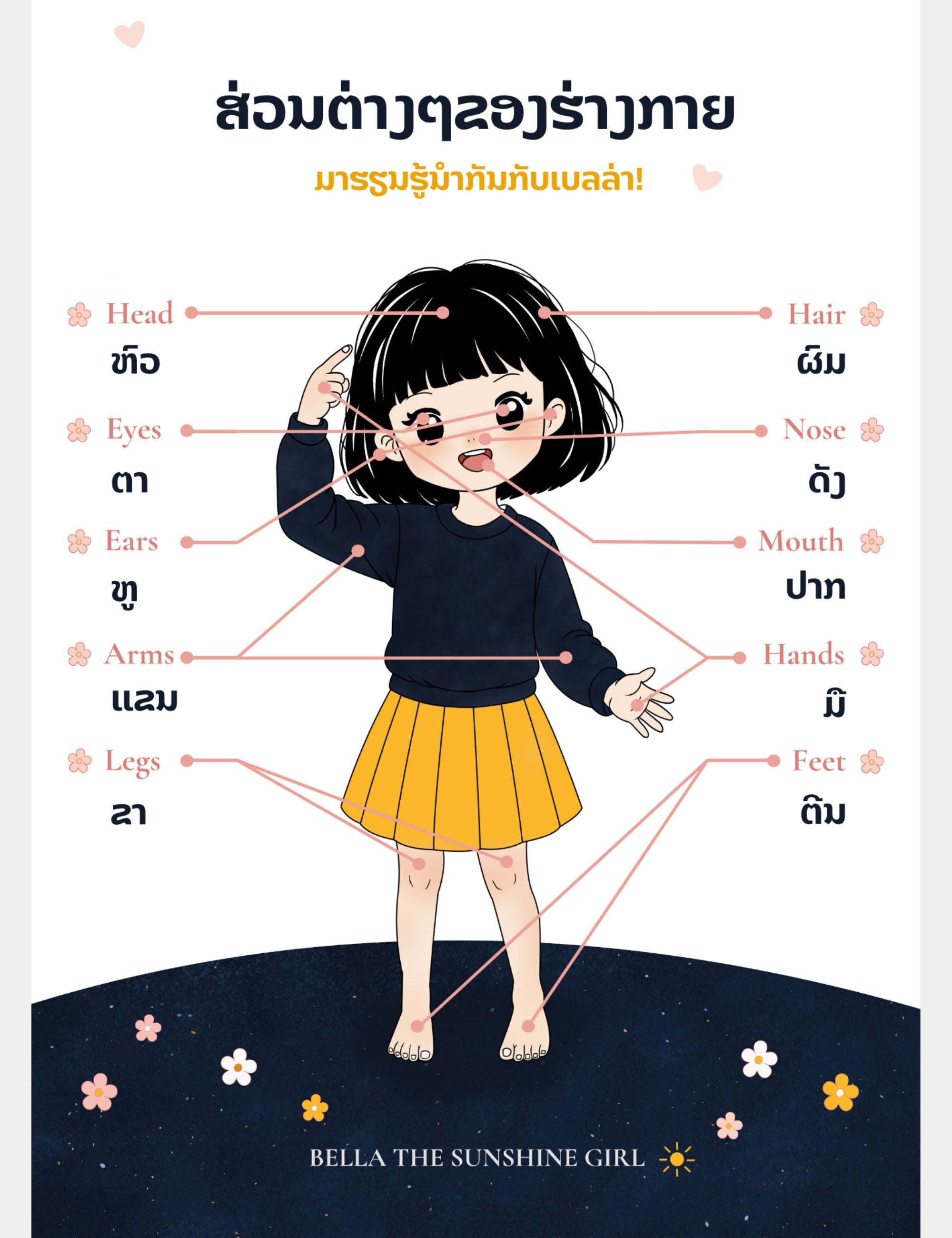 Bella the Sunshine Girl Lao Body Parts Poster for children featuring Bella with English and Lao labels for head, eyes, ears, arms, legs, hair, nose, mouth, hands, and feet.