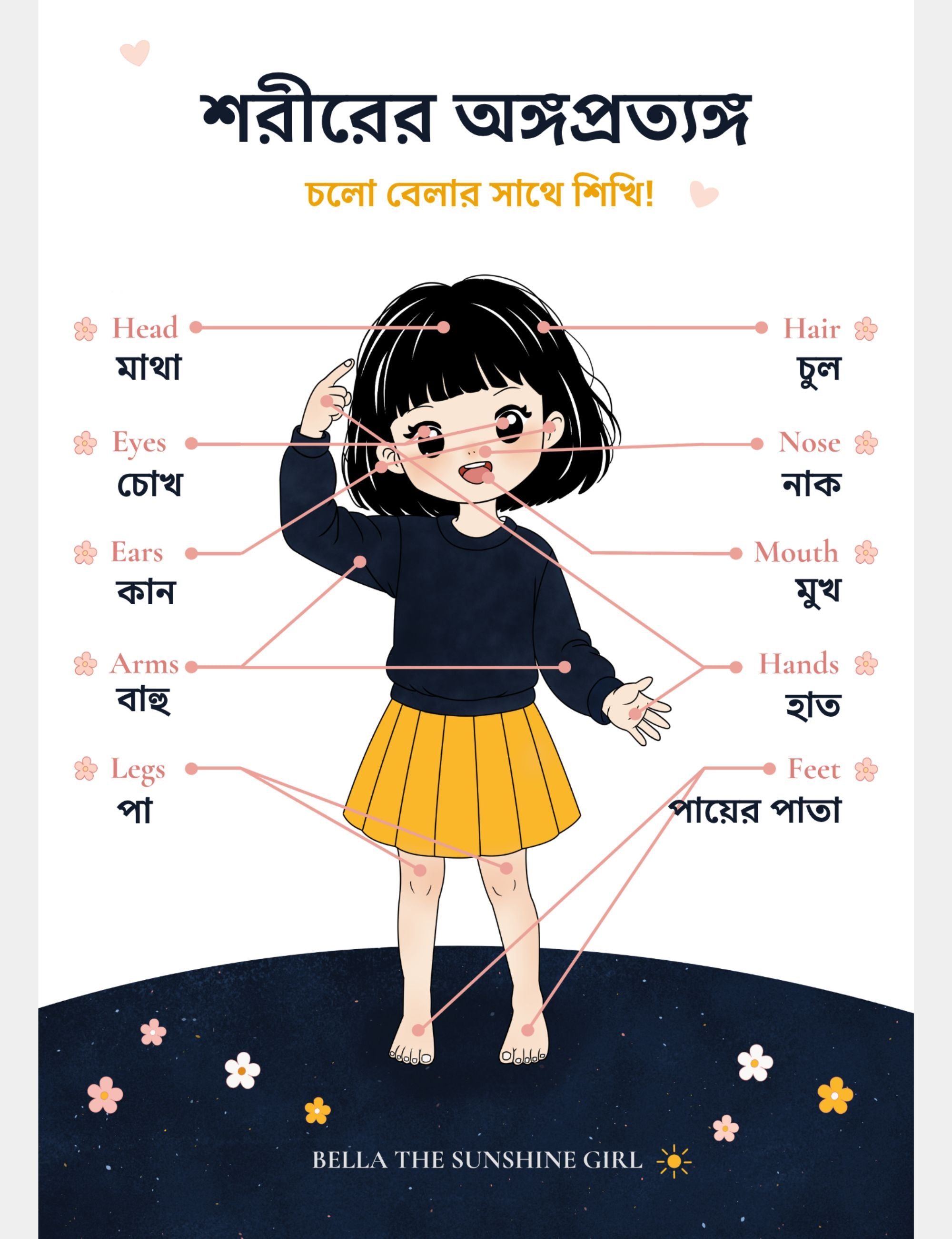 Bella the Sunshine Girl bilingual English and Bengali body parts poster for children featuring Bengali words for head, hair, eyes, nose, ears, mouth, arms, hands, legs, and feet.
