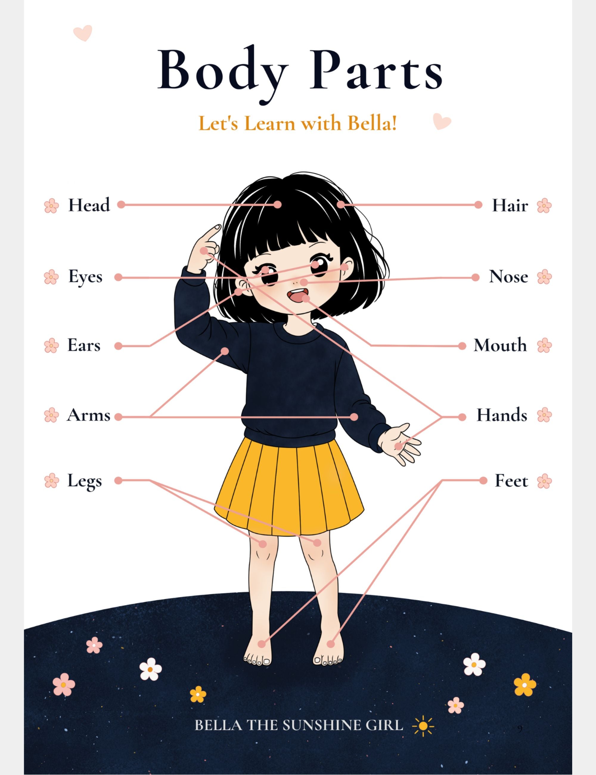 Bella the Sunshine Girl English body parts learning poster for children showing head, hair, eyes, nose, ears, mouth, arms, hands, legs, and feet.