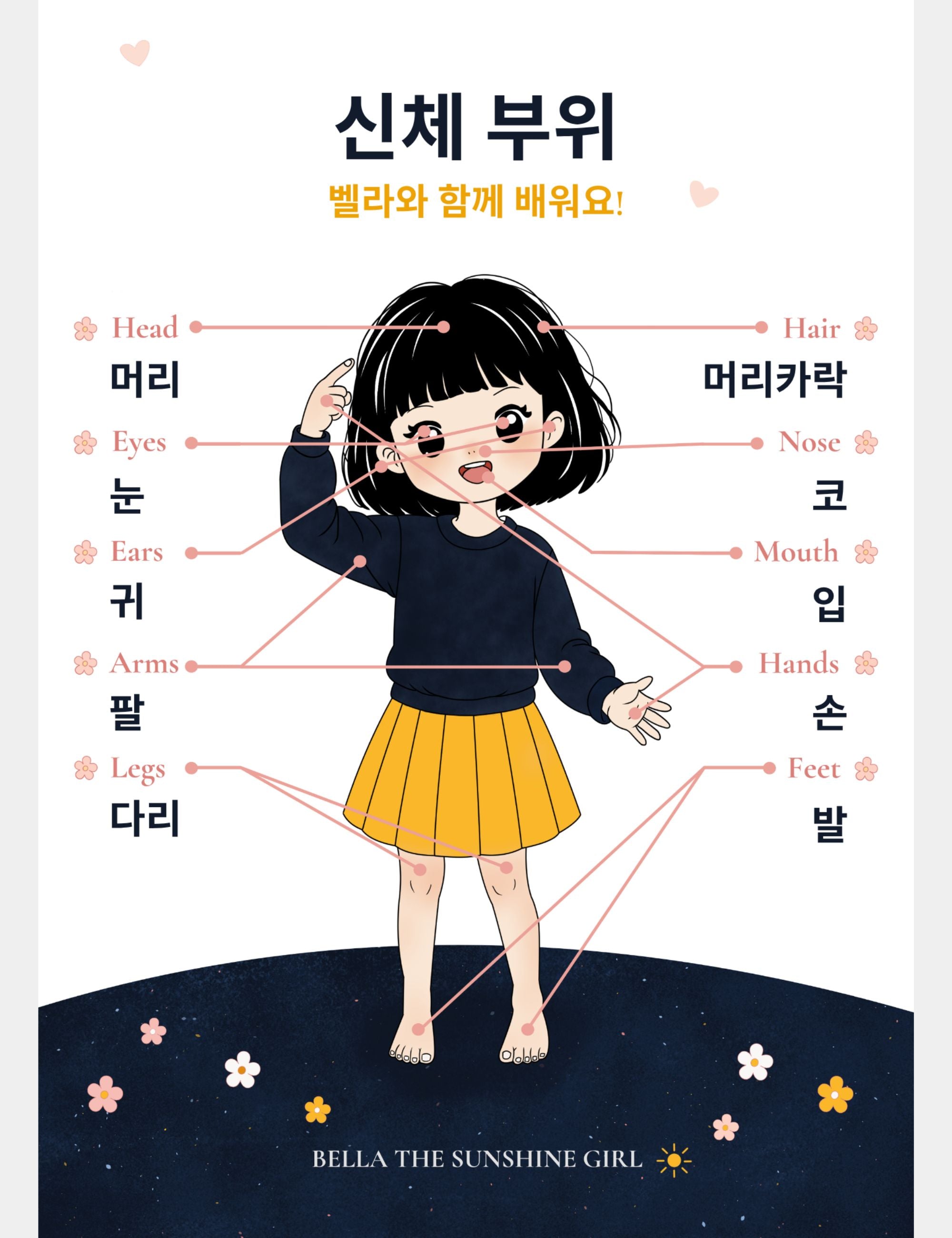 Bella the Sunshine Girl bilingual English and Korean body parts poster for children featuring Korean words for head, hair, eyes, nose, ears, mouth, arms, hands, legs, and feet.