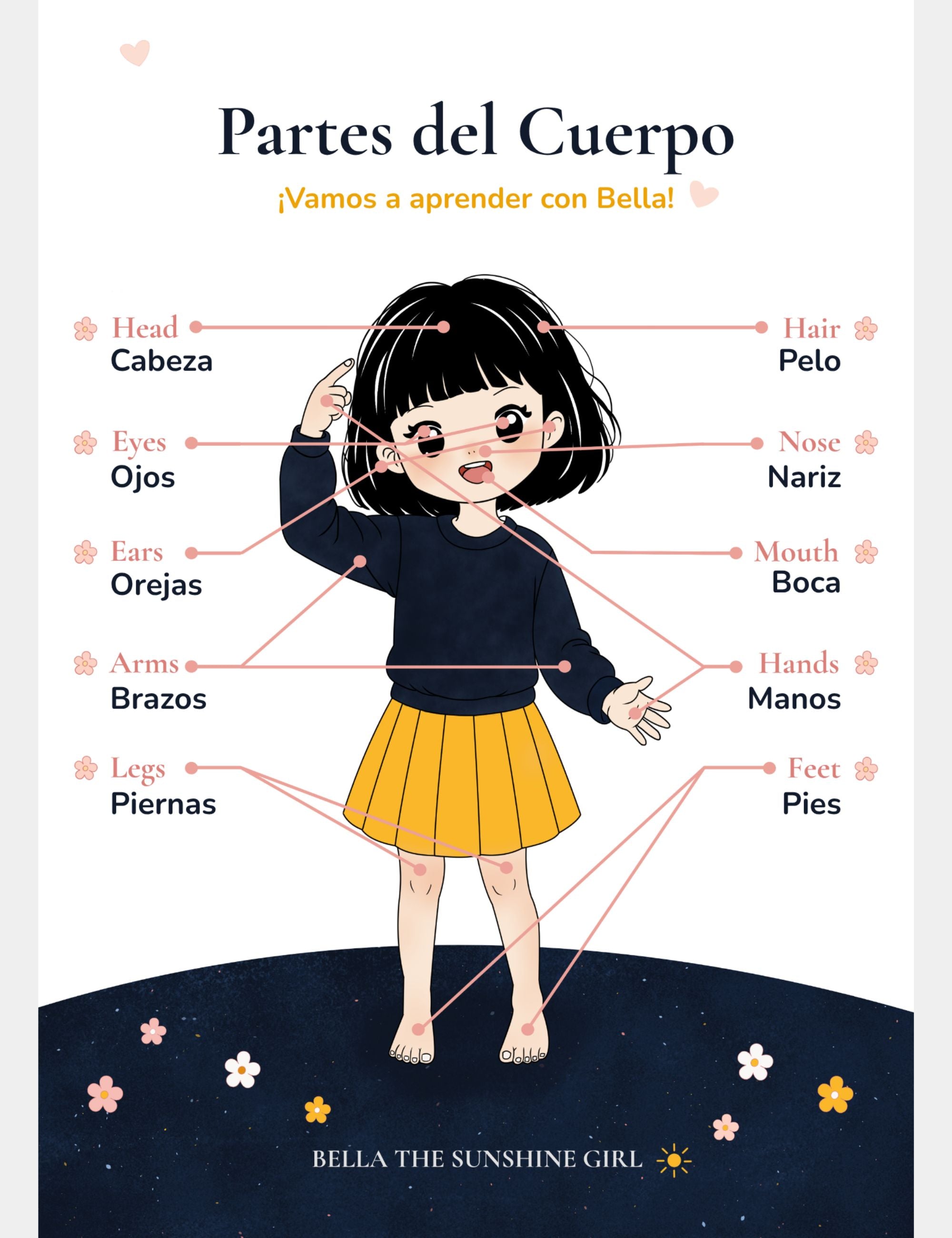 Bella the Sunshine Girl bilingual English and Spanish body parts poster for children featuring cabeza, pelo, ojos, nariz, orejas, boca, brazos, manos, piernas, and pies.