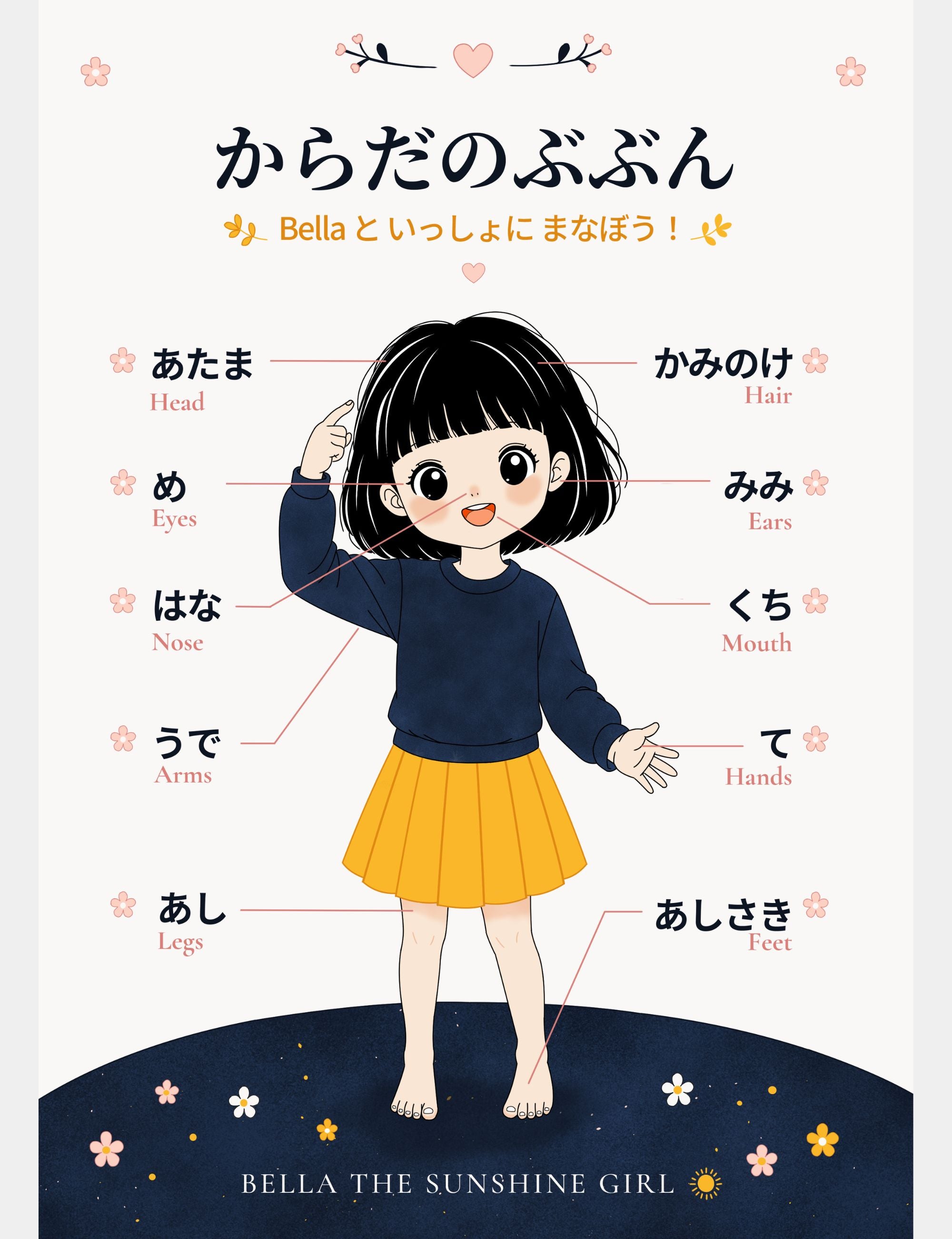 Bilingual Japanese-English Body Parts Chart featuring Bella the Sunshine Girl. Educational poster for children showing body parts including あたま, かみのけ, め, みみ, はな, くち, うで, て, あし, and あしさき with English translations.