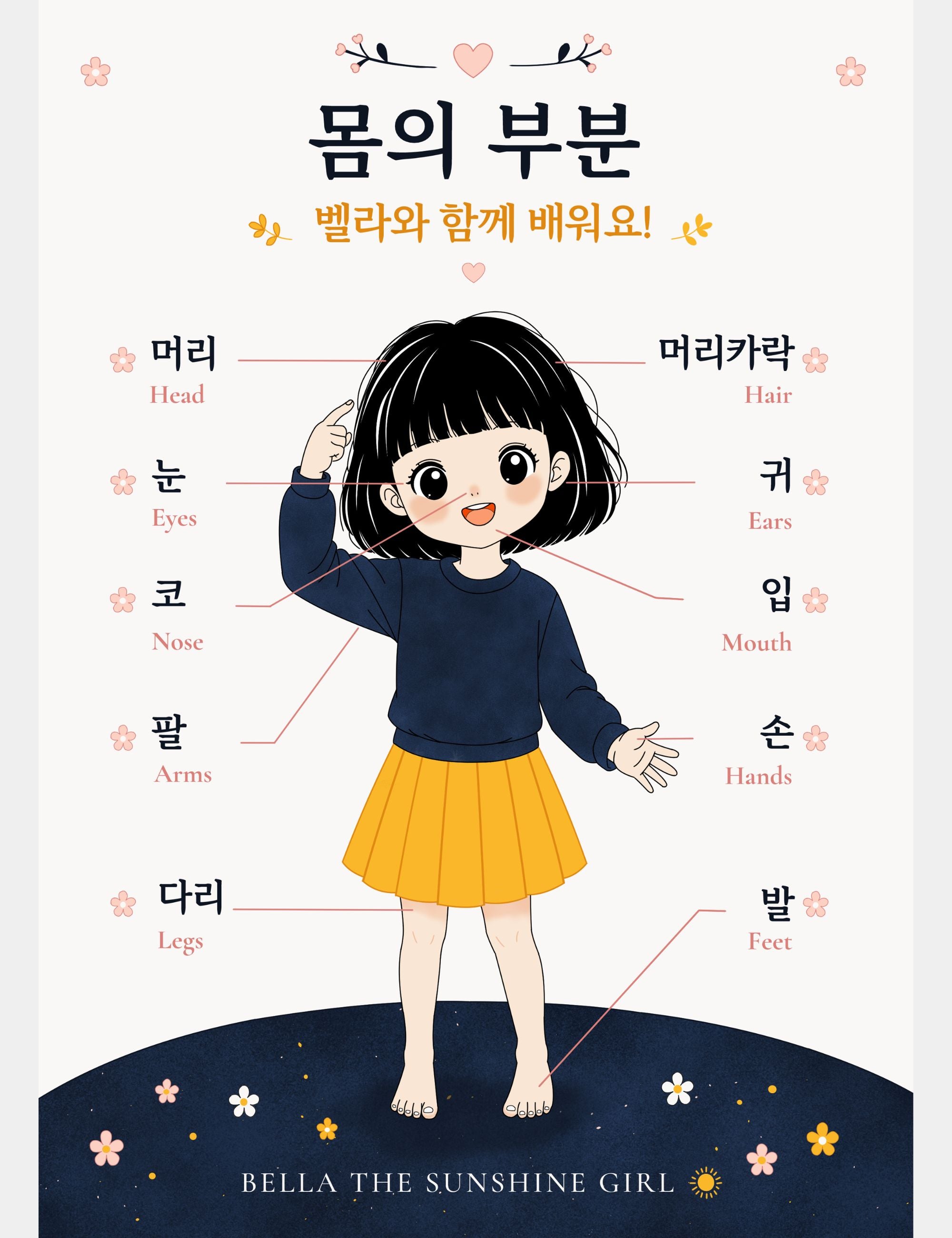 Bilingual Korean-English Body Parts Chart featuring Bella the Sunshine Girl. Educational poster for children showing body parts including 머리, 머리카락, 눈, 귀, 코, 입, 팔, 손, 다리, and 발 with English translations.
