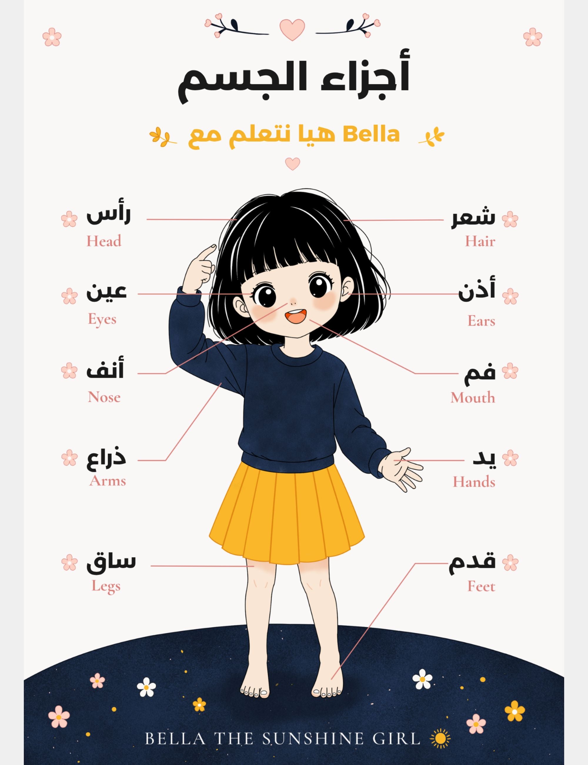 Arabic English body parts educational poster featuring Bella the Sunshine Girl with labeled body parts including head, hair, eyes, ears, nose, mouth, arms, hands, legs, and feet.