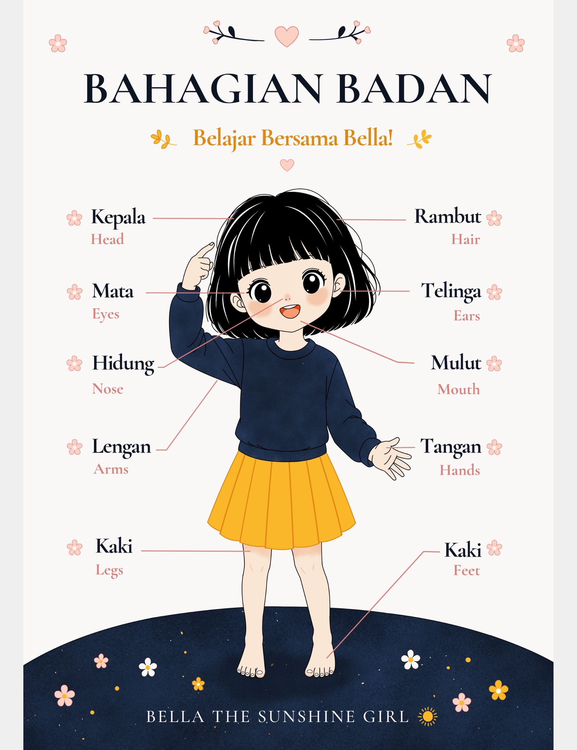 Bahasa Melayu English body parts educational poster featuring Bella the Sunshine Girl with labeled body parts including kepala, rambut, mata, telinga, hidung, mulut, lengan, tangan, kaki, and feet vocabulary for young learners.