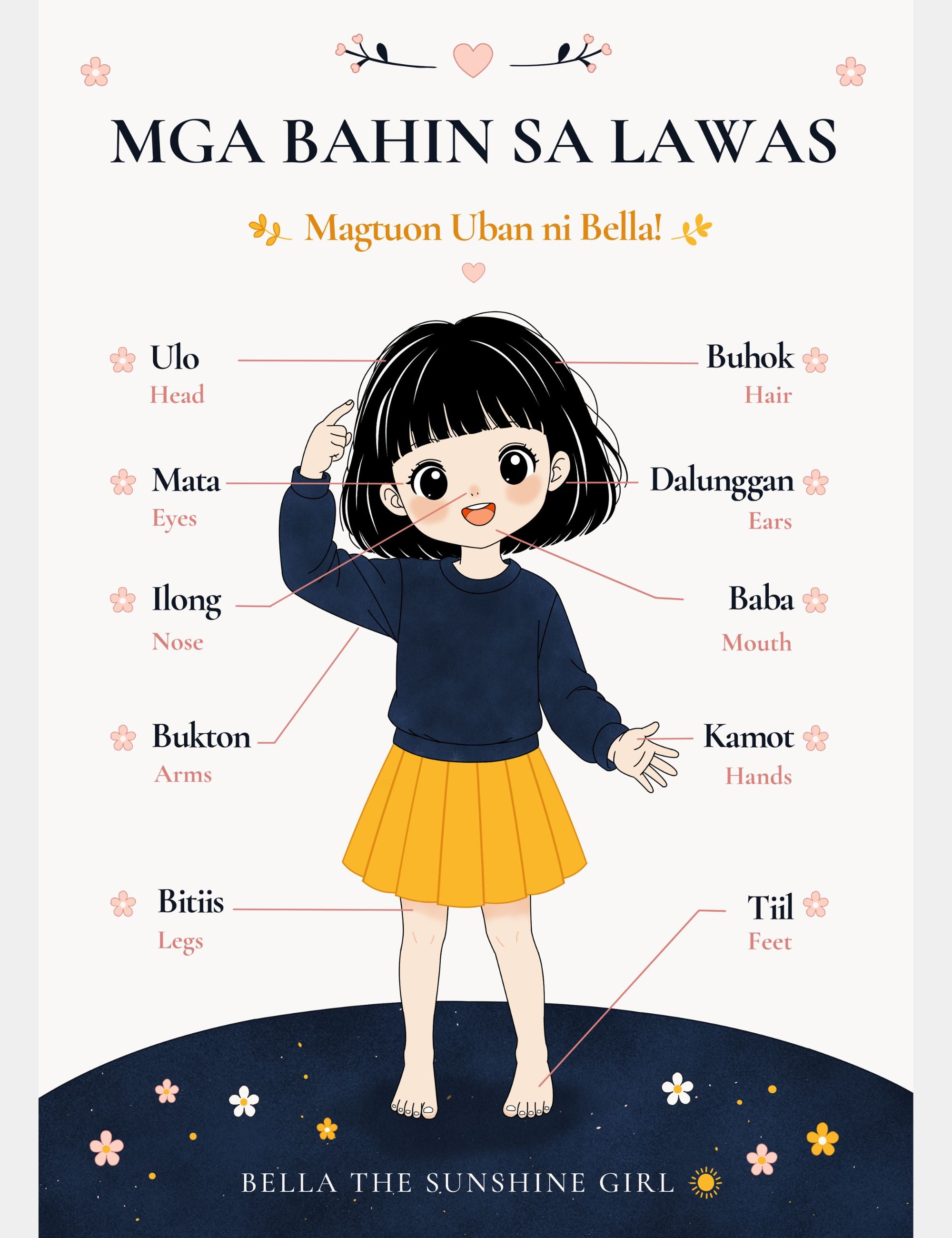 Cebuano English body parts educational poster featuring Bella the Sunshine Girl with labeled body parts including ulo, buhok, mata, dalunggan, ilong, baba, bukton, kamot, bitiis, and tiil.