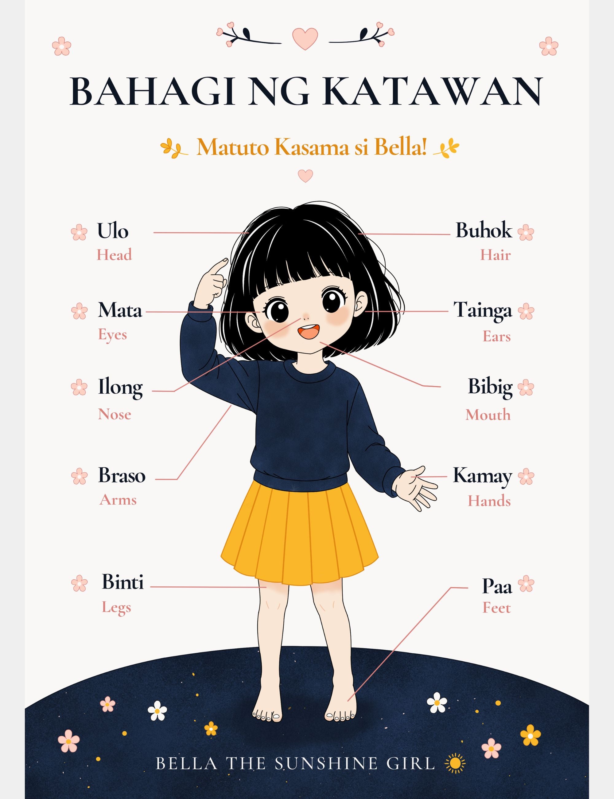 Tagalog English body parts educational poster featuring Bella the Sunshine Girl with labeled body parts including ulo, buhok, mata, tainga, ilong, bibig, braso, kamay, binti, and paa.