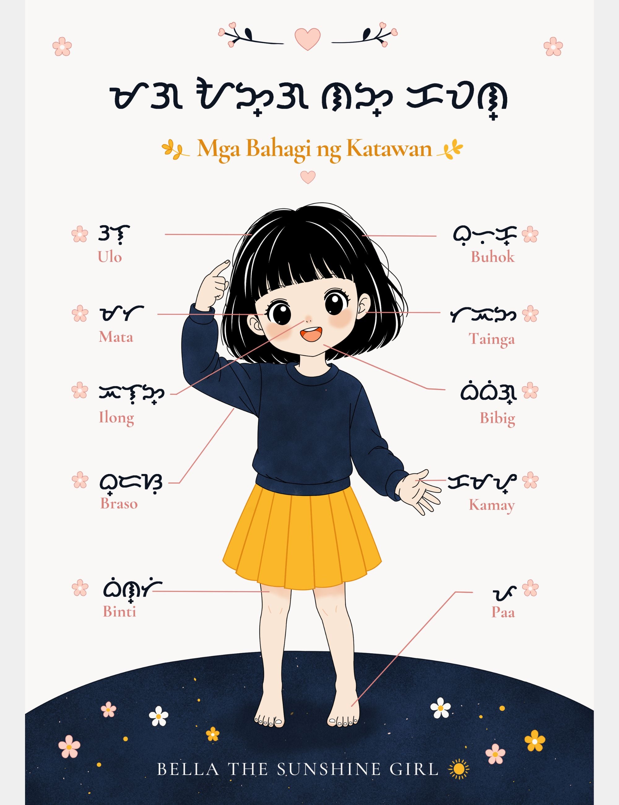 Baybayin Body Parts Chart featuring Bella the Sunshine Girl with labeled Filipino body parts written in Baybayin and Filipino text, including ulo, buhok, mata, tainga, ilong, bibig, braso, kamay, binti, and paa.