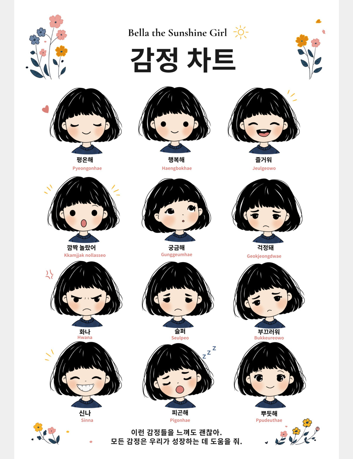 Bella the Sunshine Girl Korean Emotions Chart for kids featuring 12 illustrated facial expressions with Korean Hangul emotion words and romanized pronunciation guides.