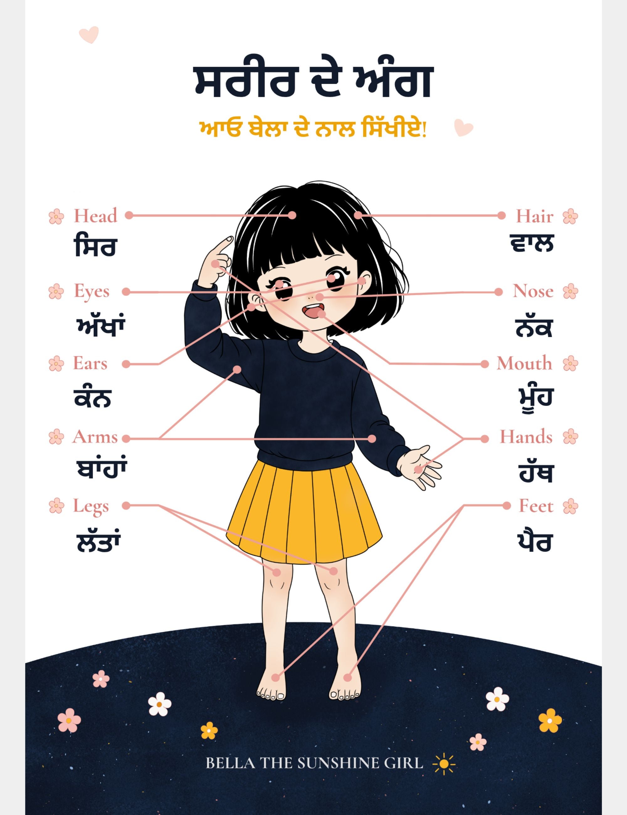 Bella the Sunshine Girl Punjabi body parts educational poster for children with English labels and Punjabi Gurmukhi words for head, hair, eyes, nose, ears, mouth, arms, hands, legs, and feet.